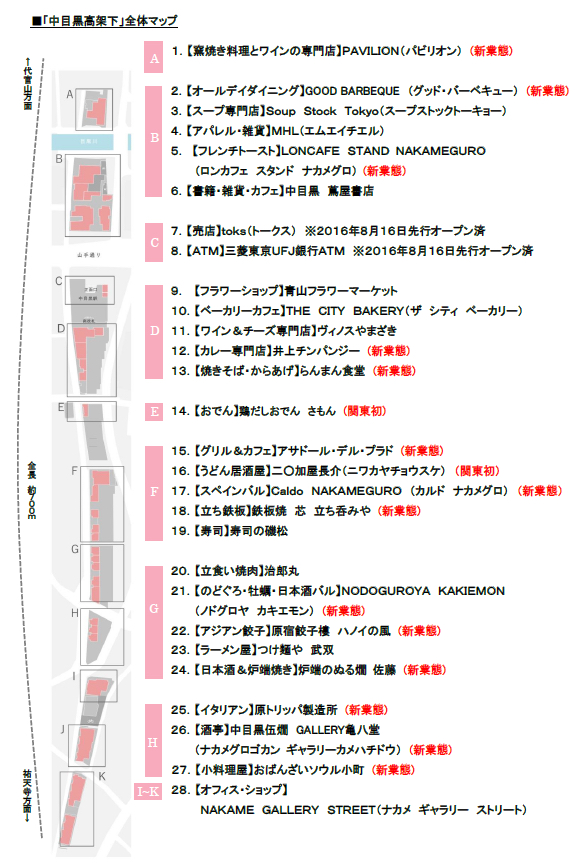 nakamegurokoukashita-map